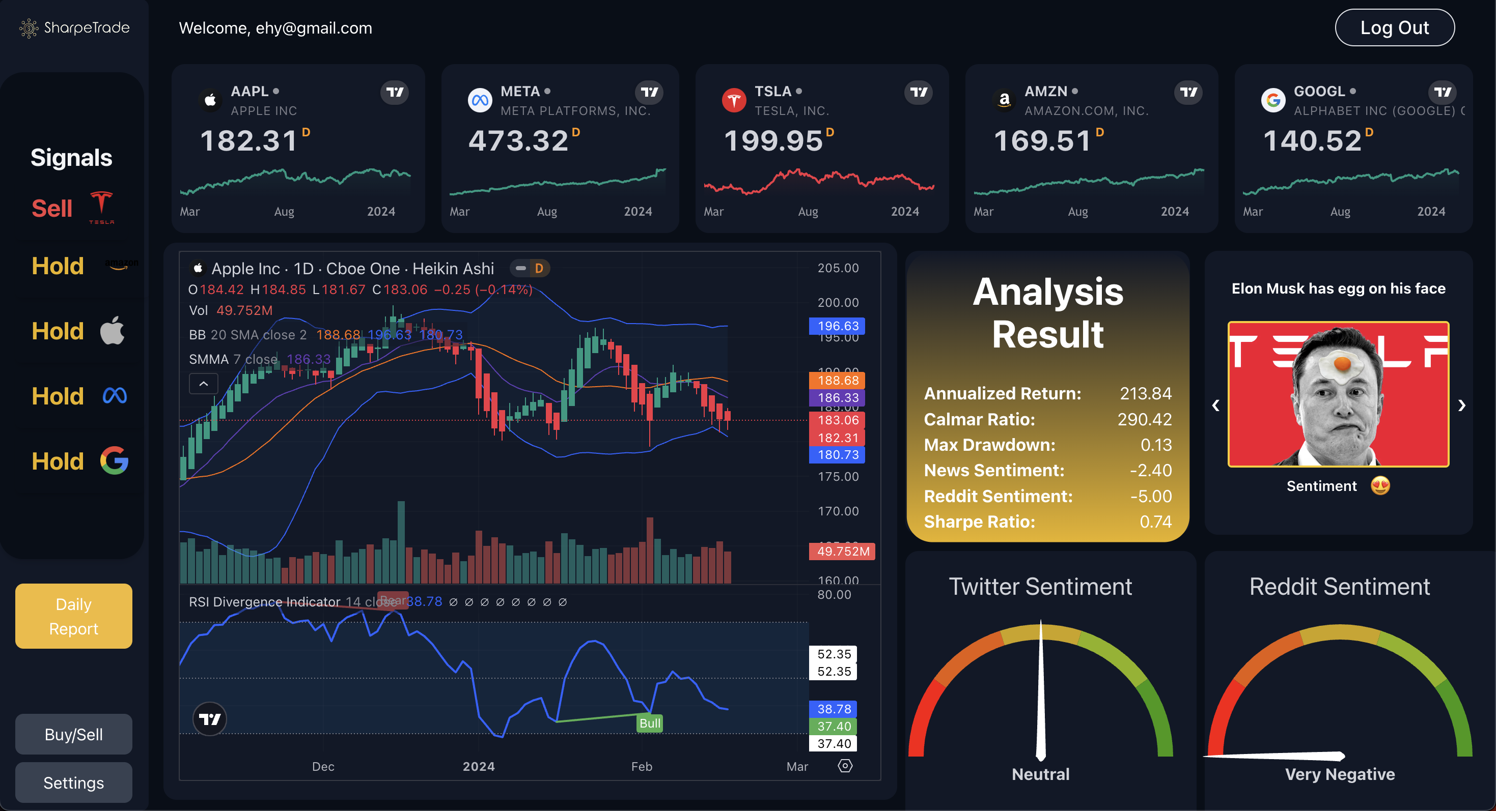 Dashboard